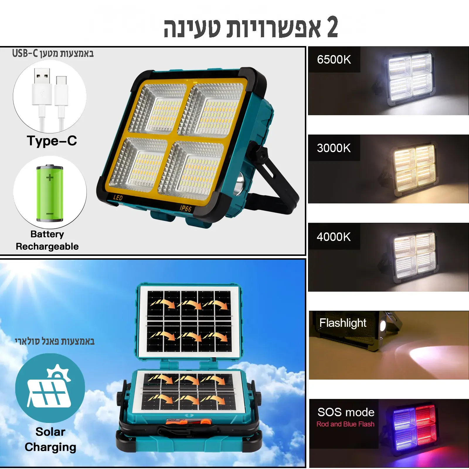 ניידות פאנל AL1